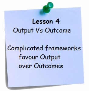 Lesson 4 Output Versus Outcomes