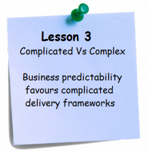 Lesson 3 Complicated Versus Complex